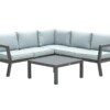 Colorado Lounge carbon black / mint grey