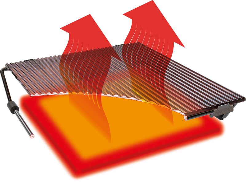 Blazinglas für Heat Gasgrills – Bild 2