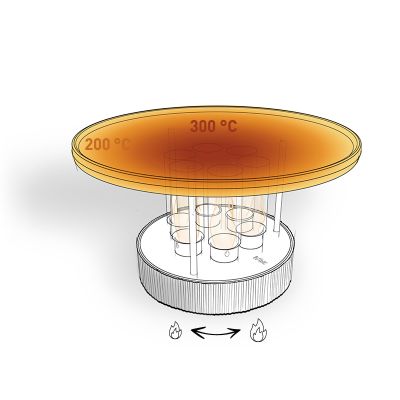 CIRCLE 35 Tischgrill – Bild 9